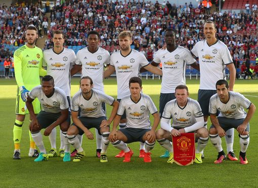 對於技術的 對於技術的